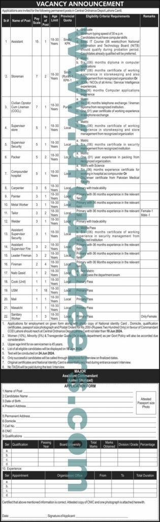 COD Lahore May 2024 Jobs Ad Notification