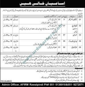 Pak Army AFIRM Jobs 2024 Ad